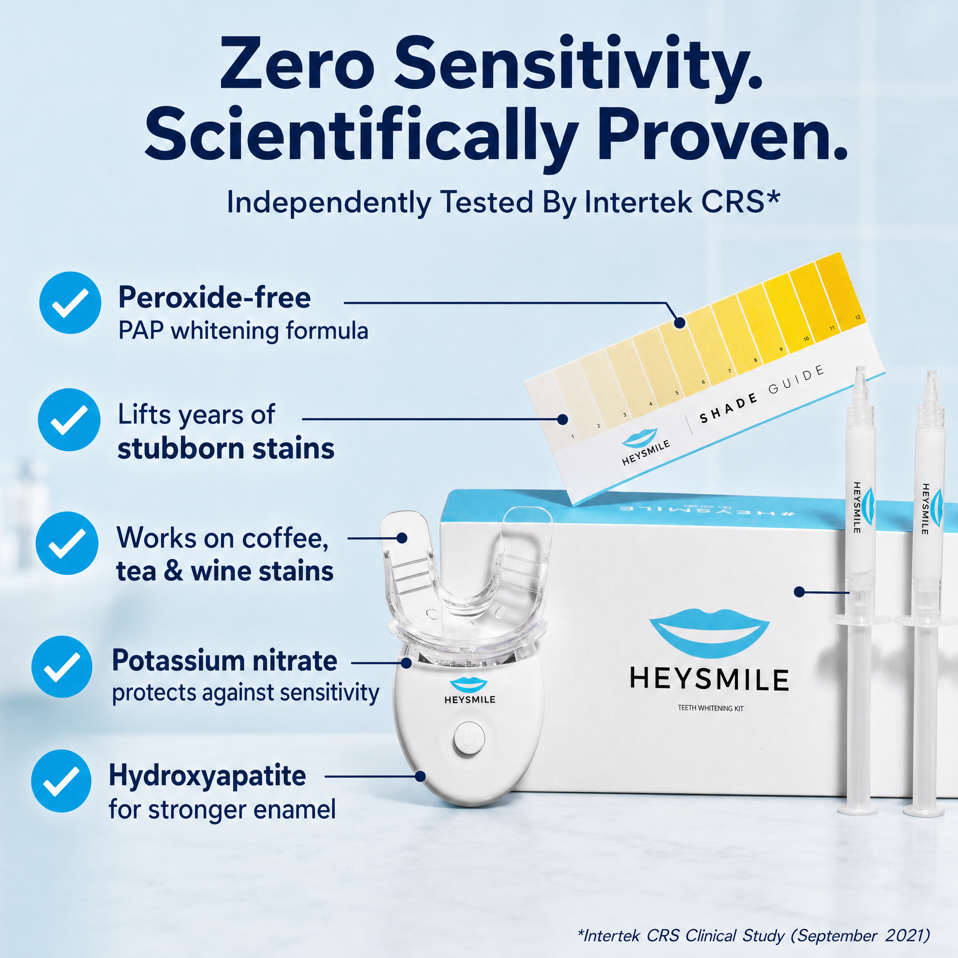 Teeth Whitening Kit