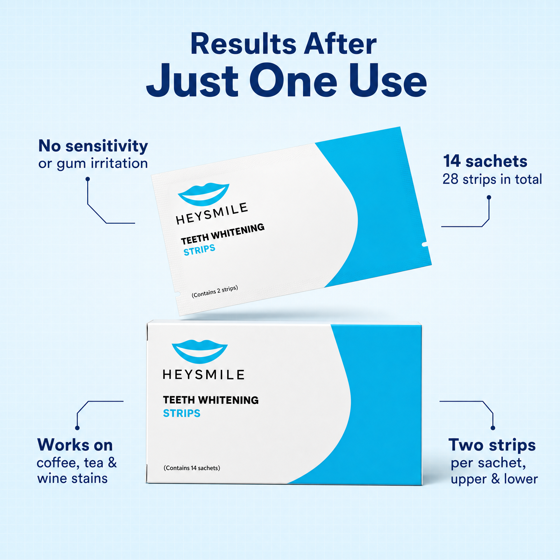 Teeth Whitening Strips