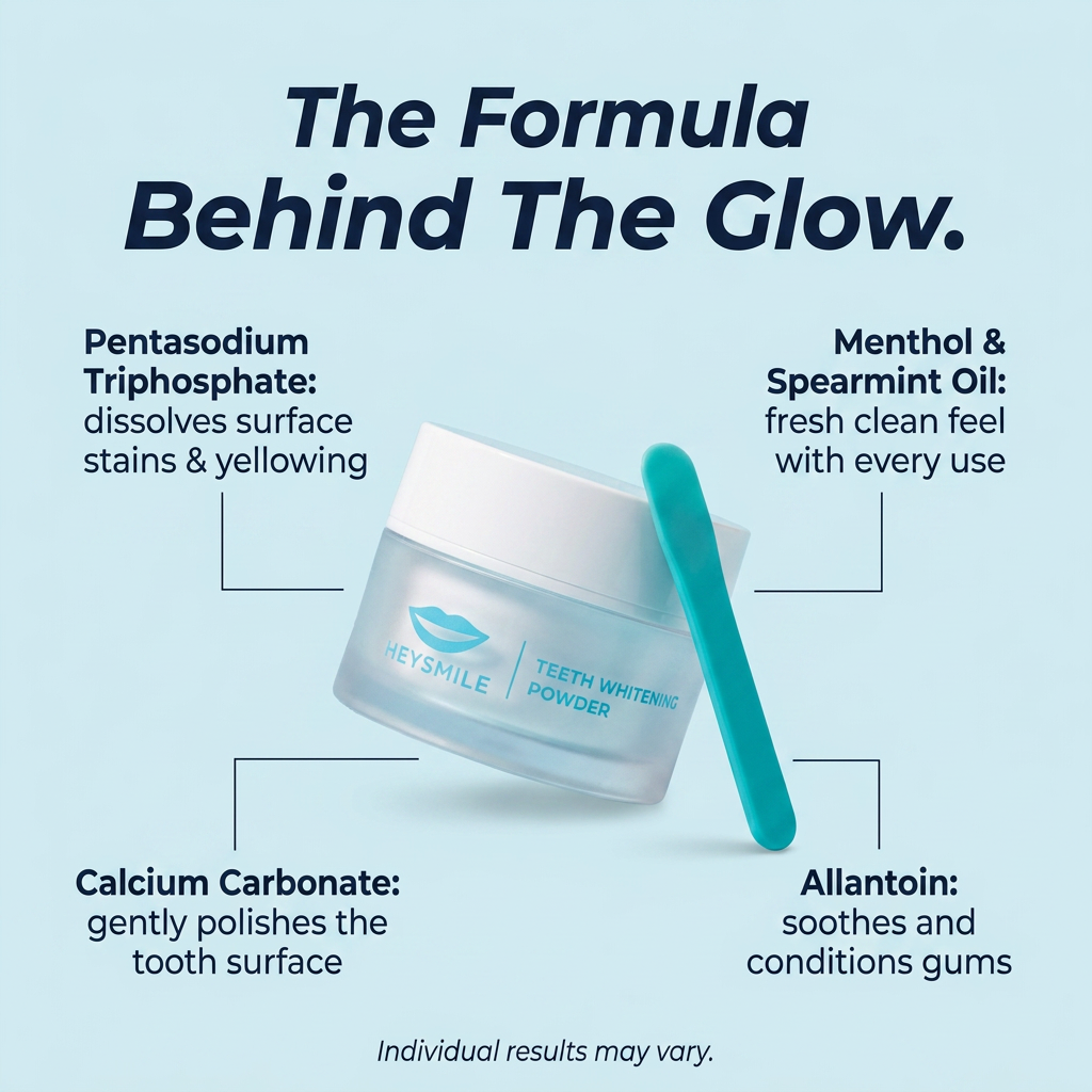 Teeth Whitening Powder