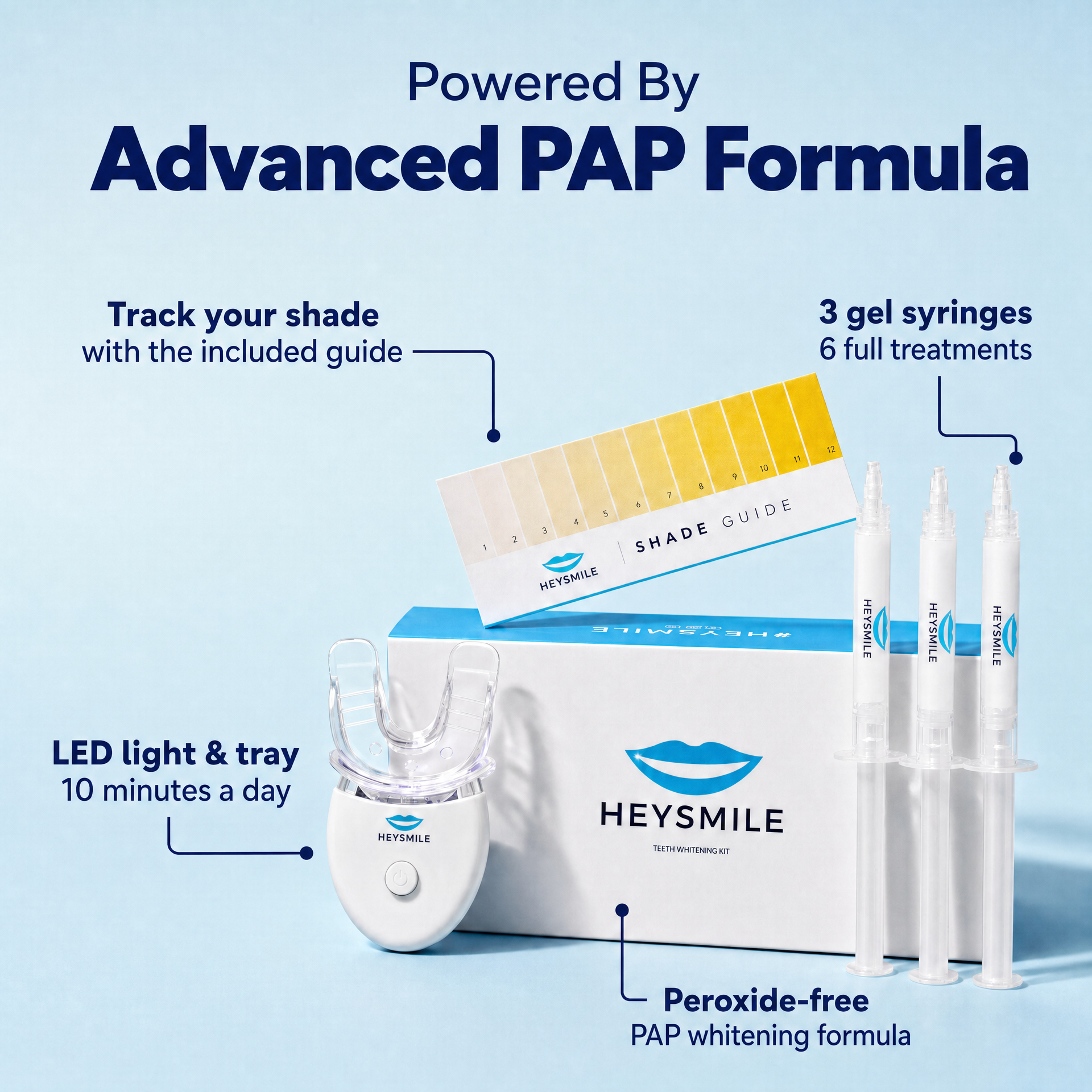 Teeth Whitening Kit